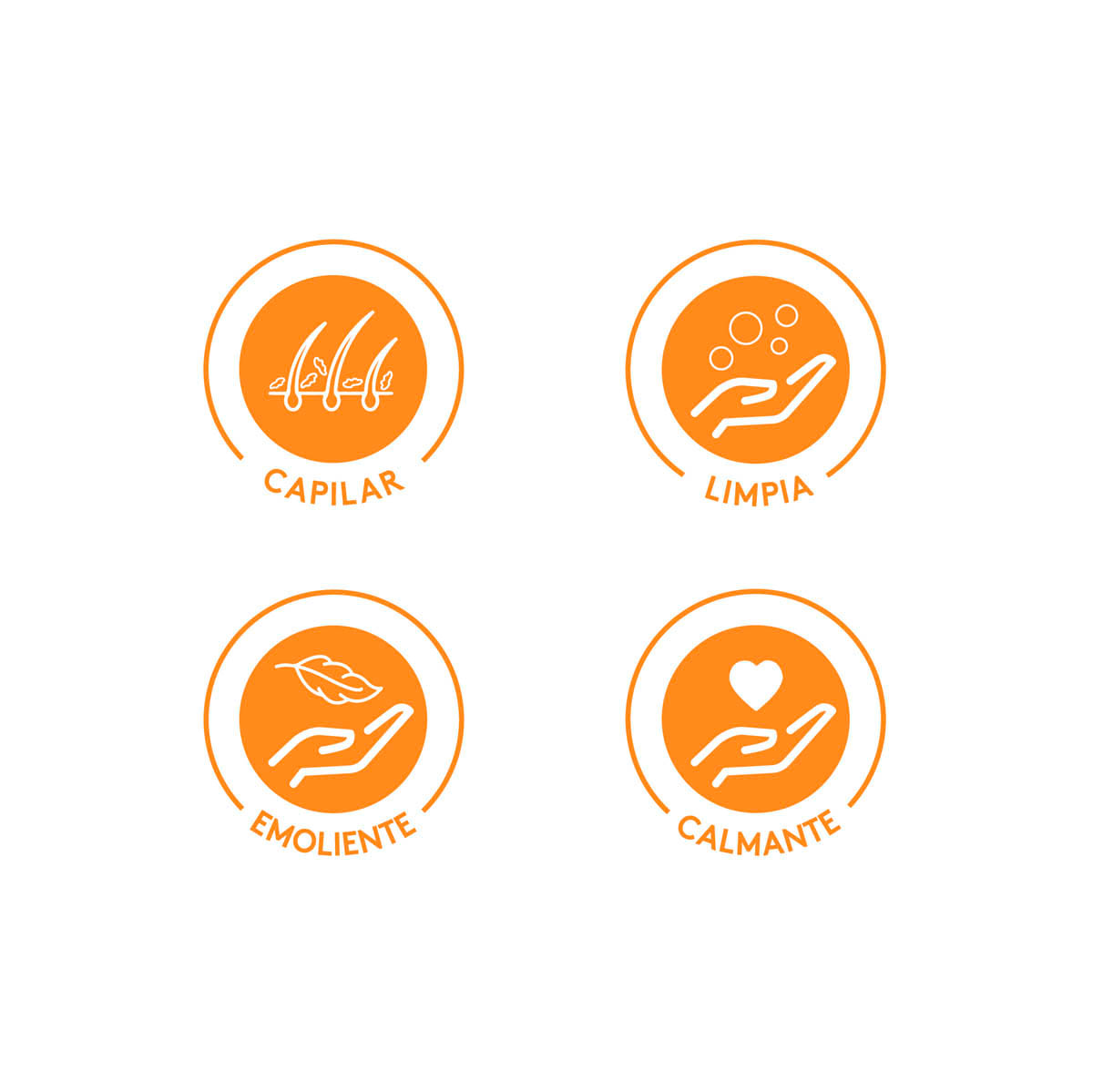 Kit de Ba&ntilde;o Aveno Cuidado Capilar y Corporal image number 3