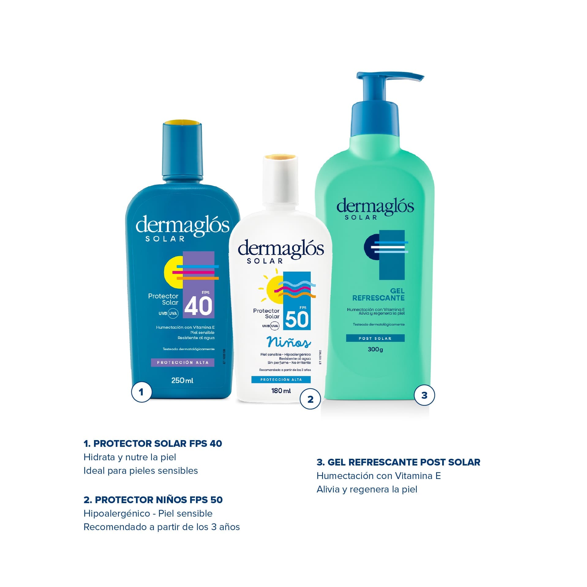 Kit Protector Solar Dermagl&oacute;s Familiar + Gel Post Solar  image number 2