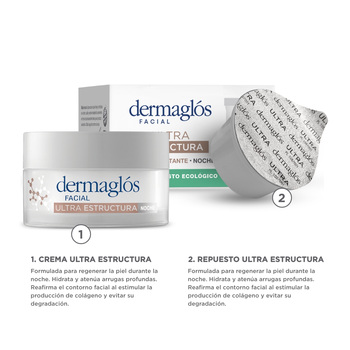 Kit Facial Dermaglós Crema Ultra Estructura + Repuesto 50 g image number 1