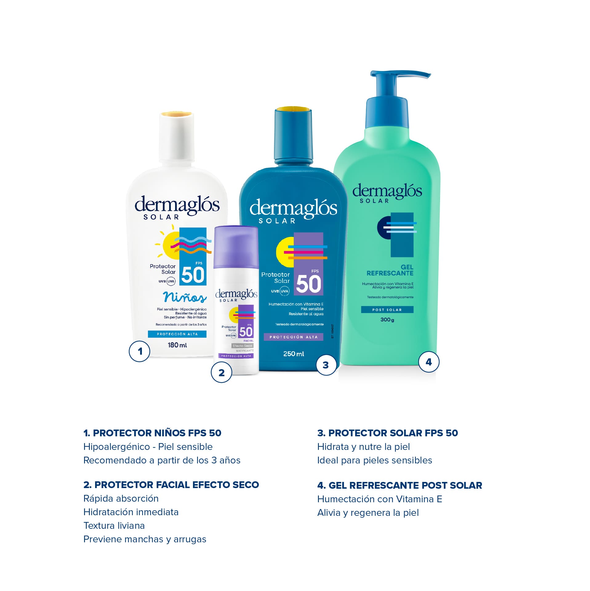 Kit Protector Solar Familiar Dermagl&oacute;s FPS 50