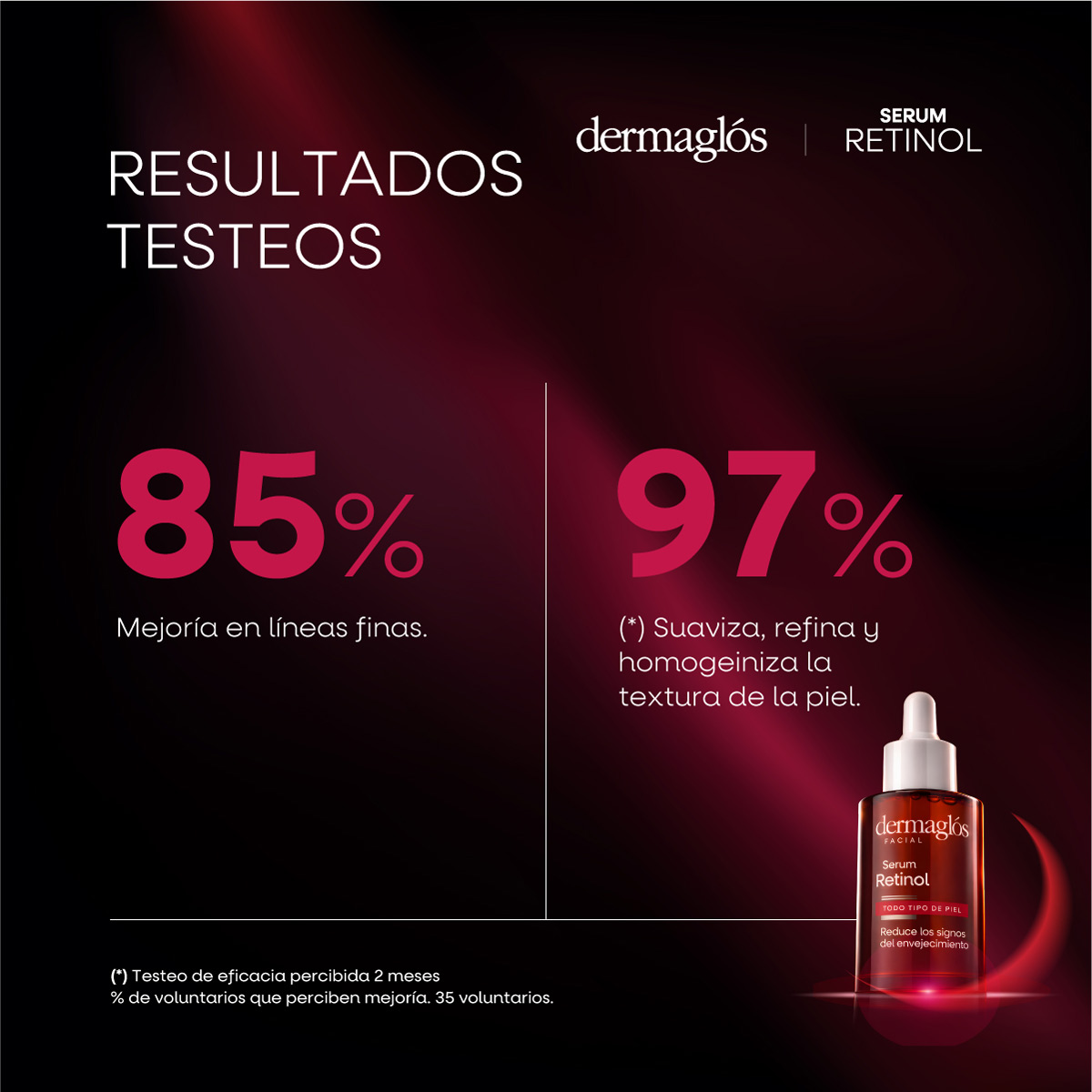 Serum Retinol Dermagl&oacute;s Facial 25 ml image number 8