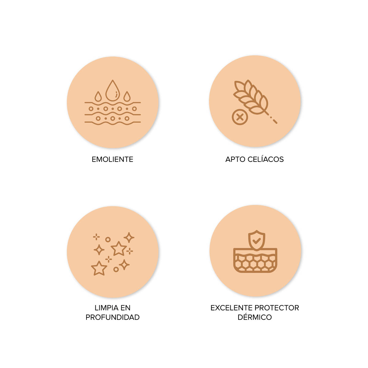 Kit Limpieza Hidrataci&oacute;n Aveno Emulsi&oacute;n + Jab&oacute;n image number 3