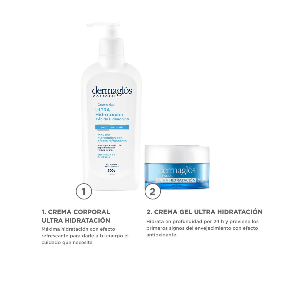 Kit Facial y Corporal Dermagl&oacute;s Ultra Hidrataci&oacute;n