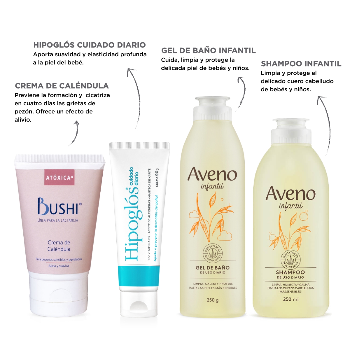 Kit Crema Hipogl&oacute;s + Limpieza Aveno Beb&eacute;s + Crema Bushi image number 1