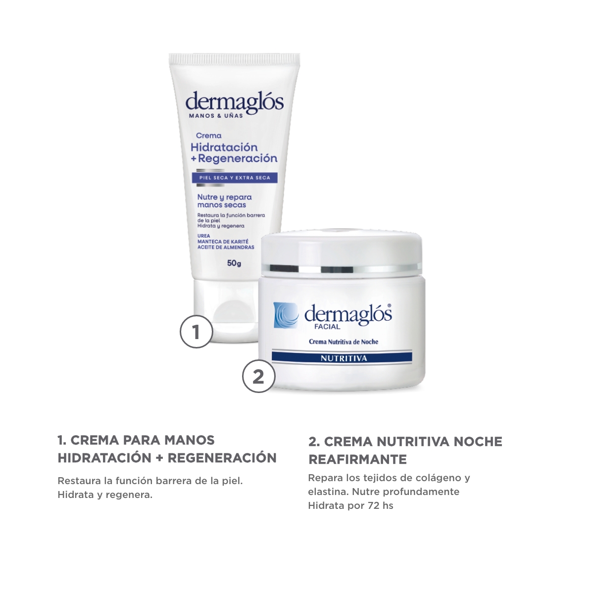 Kit Facial y Manos Dermaglós Hidratación + Regeneración image number 1