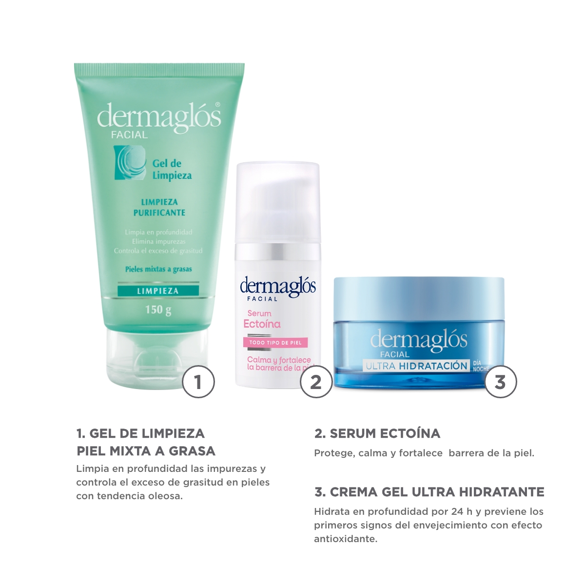 Kit Rutina Dermaglós Limpieza e Hidratación Serum Ectoína image number 3