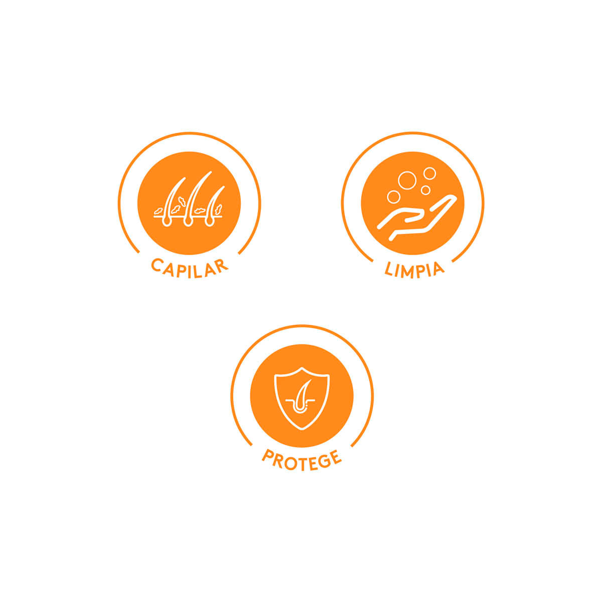 Kit Ba&ntilde;o Bebes y Ni&ntilde;os Completo Aveno Gel Limpieza y Capilar image number 3