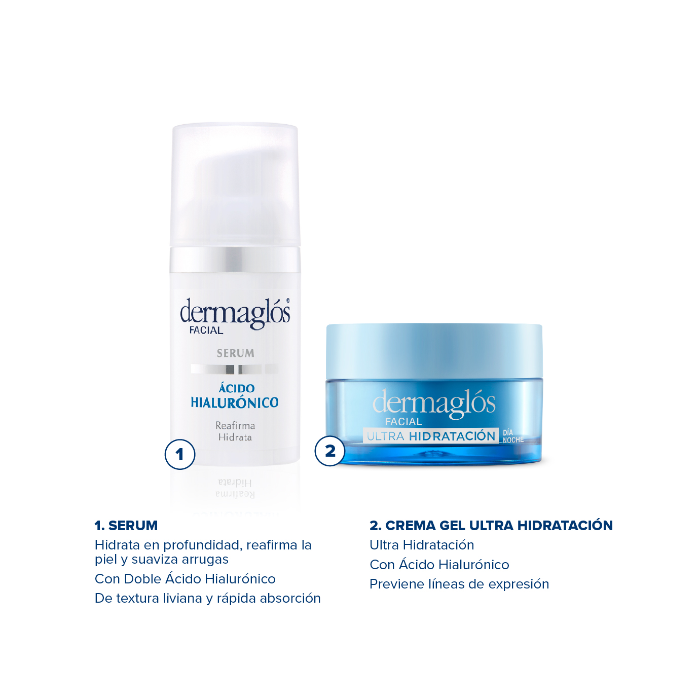 Kit Facial Dermaglós Serum + Crema Gel Ultra Hidratación  image number 2