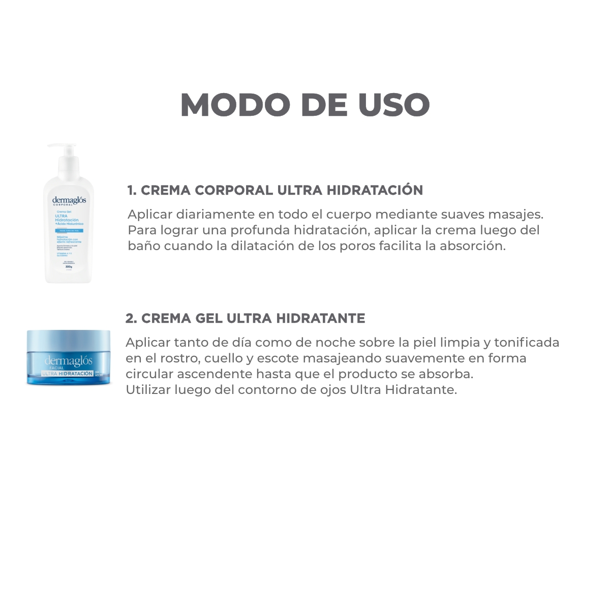 Kit Facial y Corporal Dermaglós Ultra Hidratación image number 2