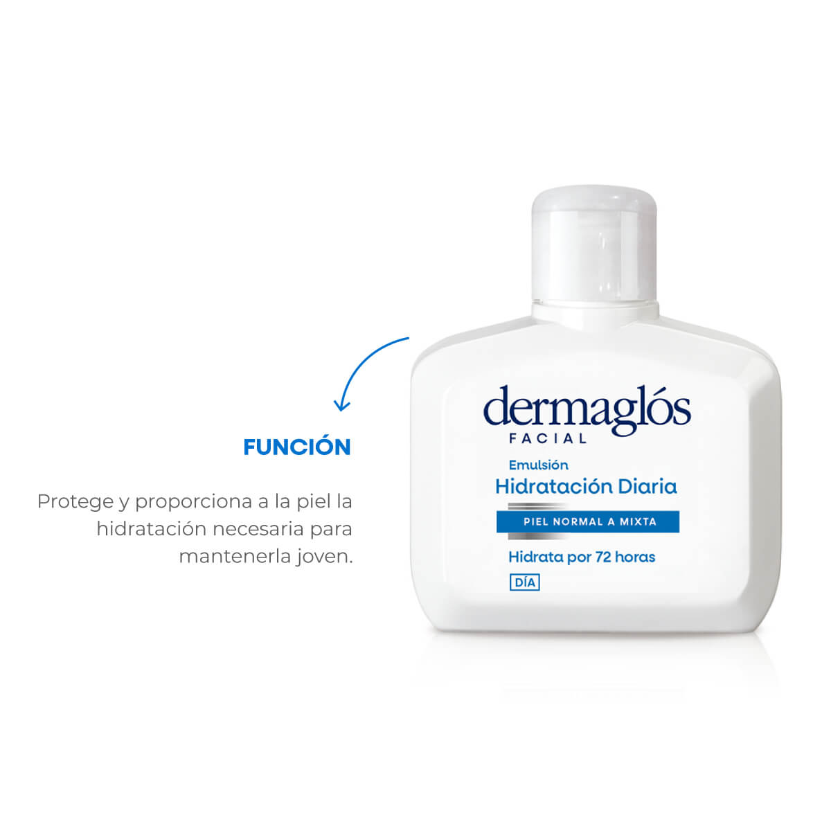 Dermagl&oacute;s Facial Emulsi&oacute;n Hidrataci&oacute;n Diaria Piel Equilibrada a Mixta 75 ml image number 3