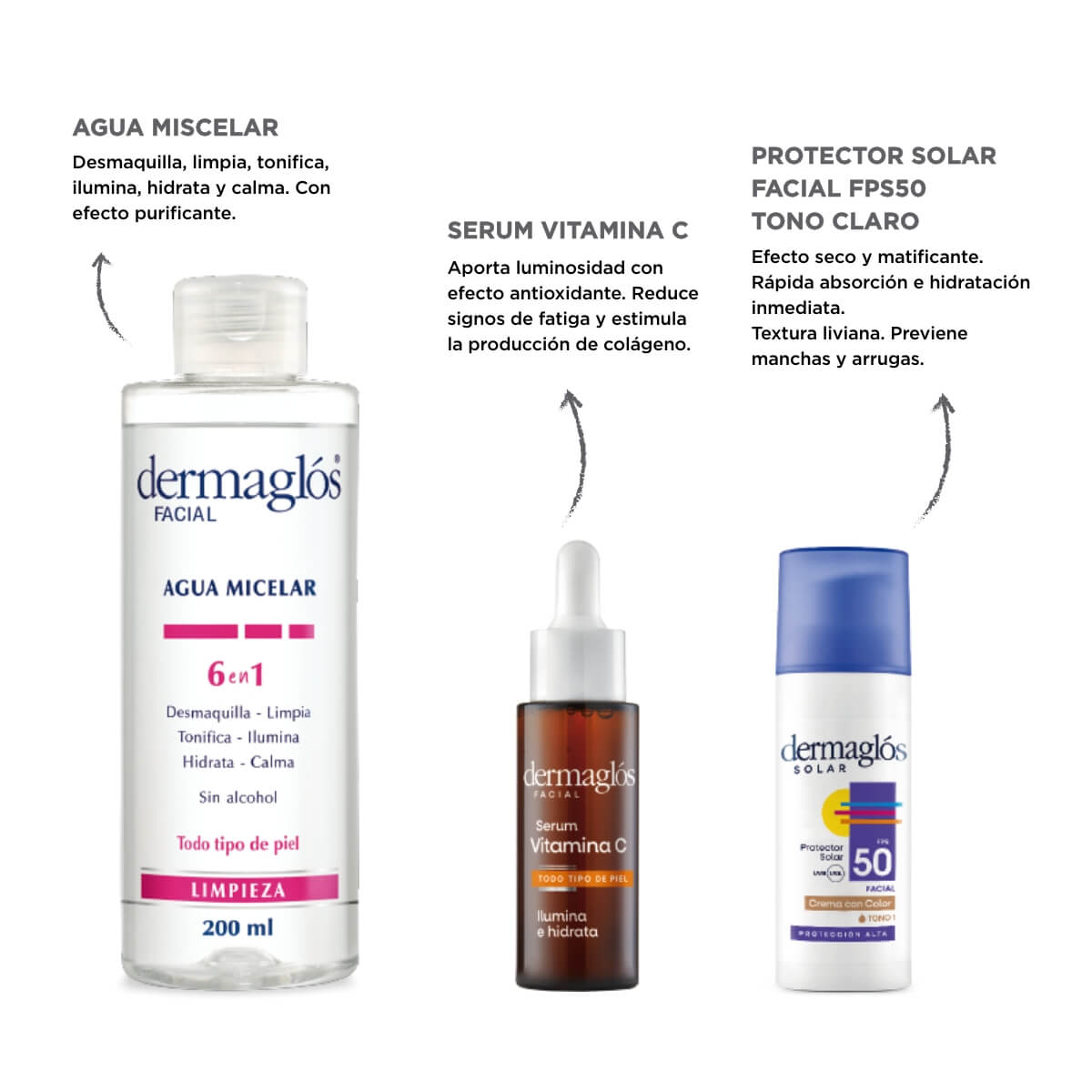Kit Facial Dermaglós Serum Vit. C Protector Solar Tono Claro image number 1
