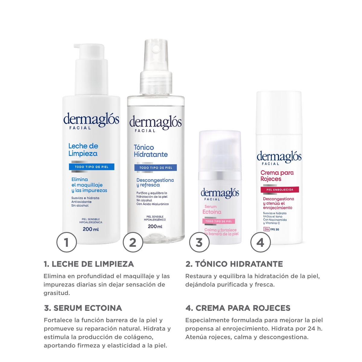 Kit Facial Rutina Dermagl&oacute;s Piel Enrojecida + Serum Ecto&iacute;na