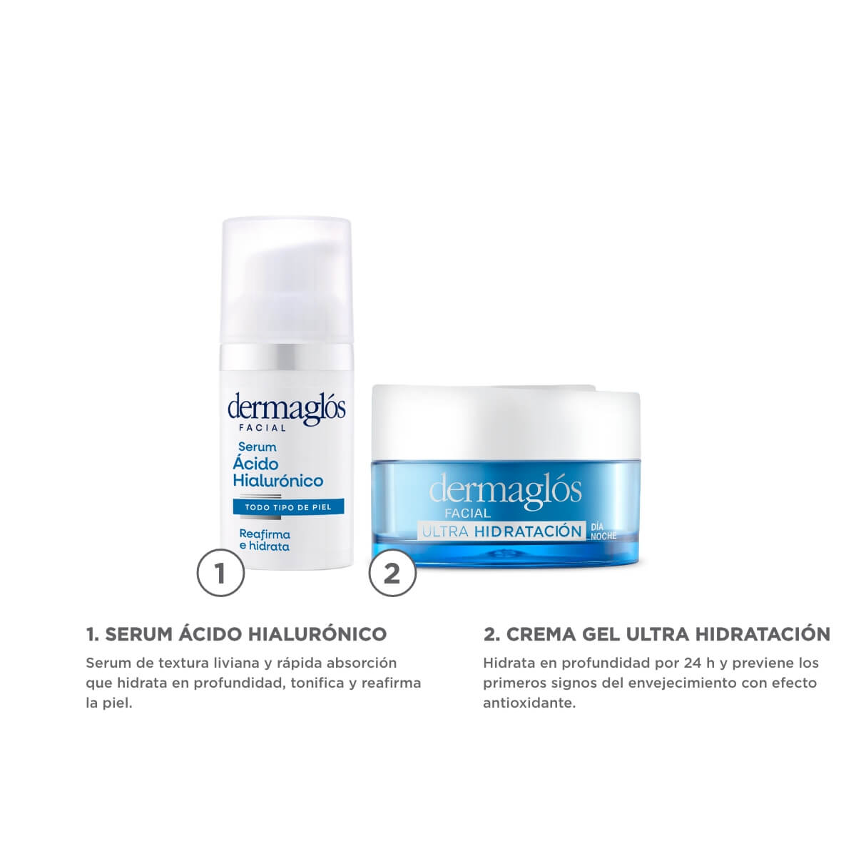 Kit Facial Dermagl&oacute;s Serum Ac. Hialur&oacute;nico + Crema Gel Ultra Hidrataci&oacute;n image number 1