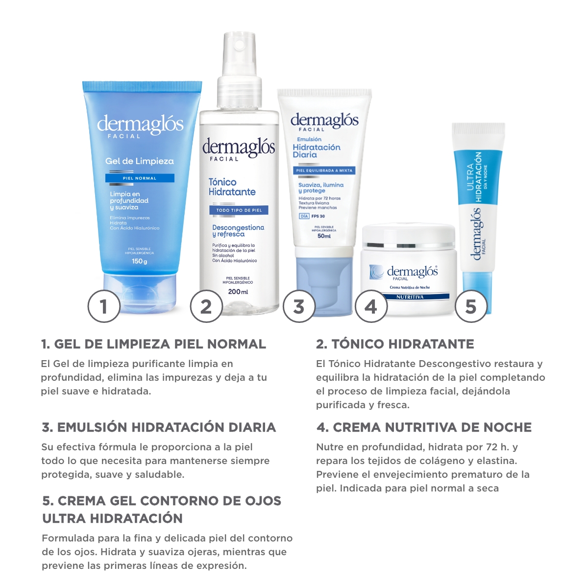 Kit Rutina Facial Dermagl&oacute;s Piel Normal a Mixta
