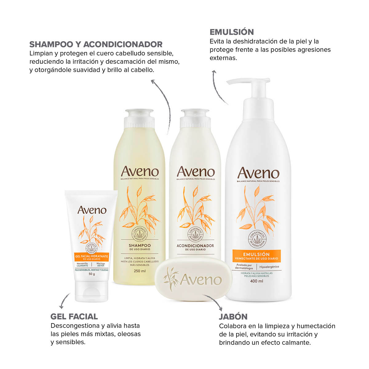 Kit Cuidado Corporal y Facial Aveno Piel Sensible image number 1