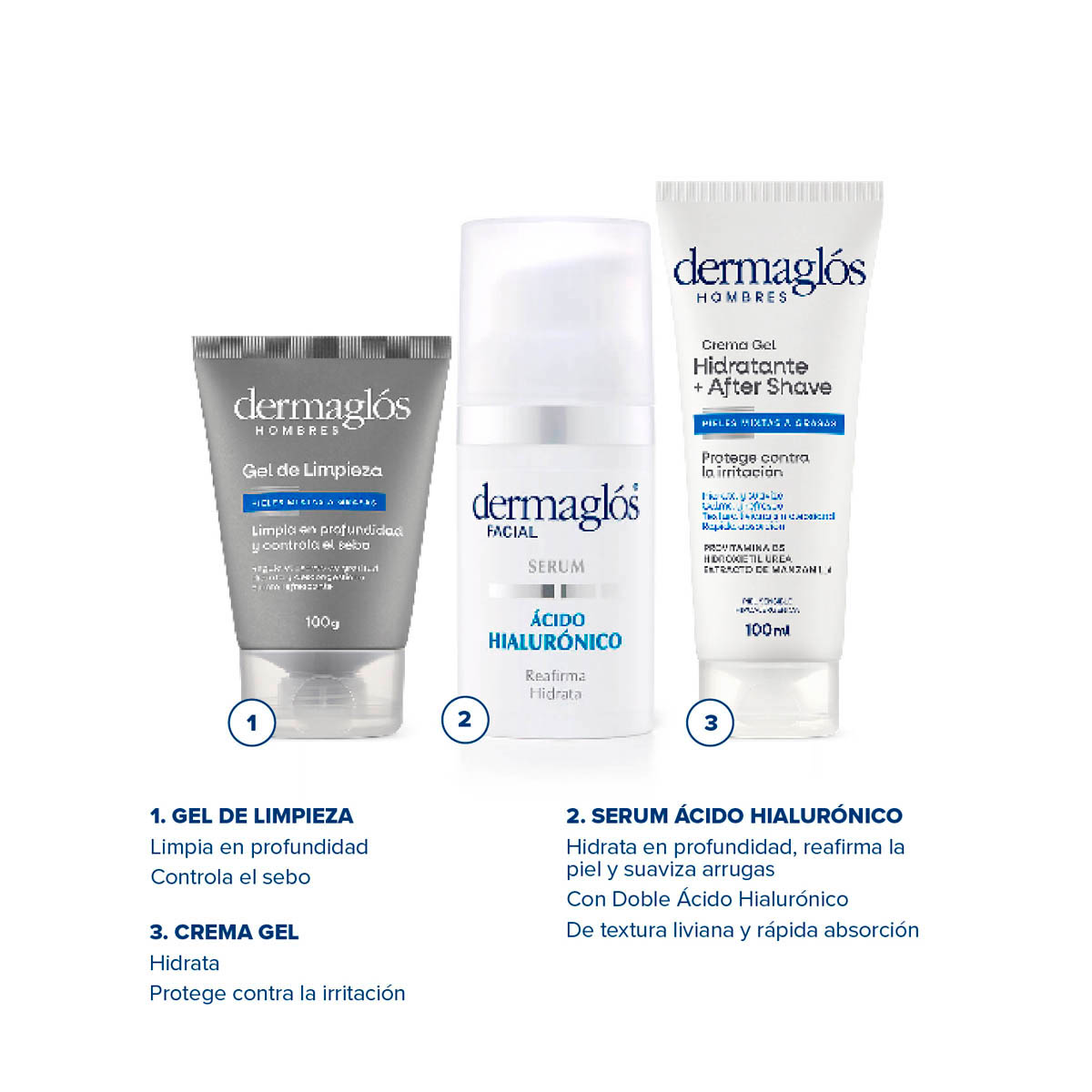 Kit Facial Dermagl&oacute;s Hombres Rutina Express con Serum image number 1