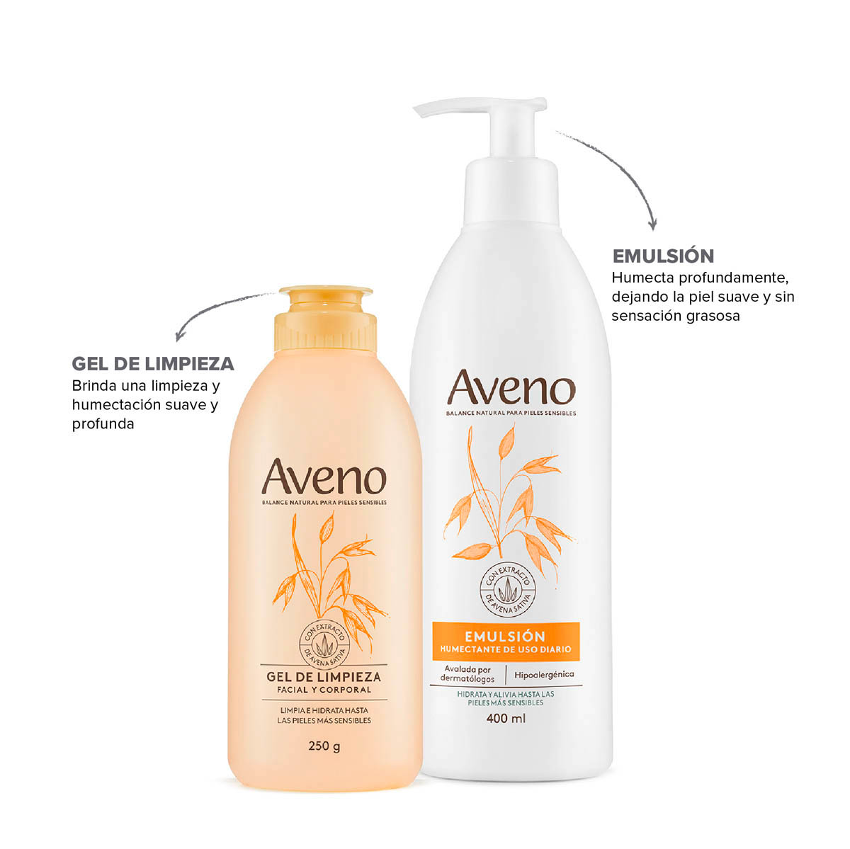 Kit Cuidado Facial y Corporal Aveno Limpieza +Emulsi&oacute;n 400ml